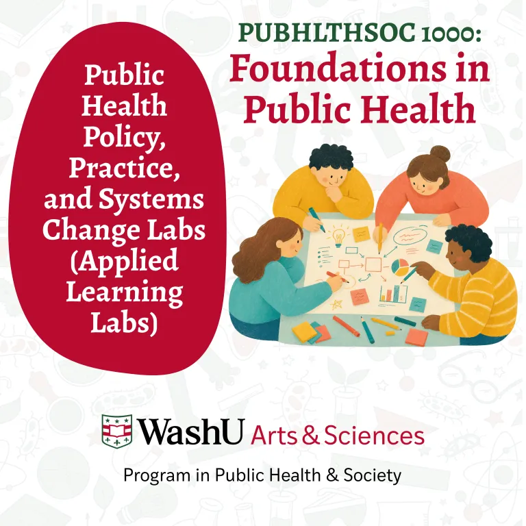 PUBHLTHSOC 1000: Foundations in Public Health