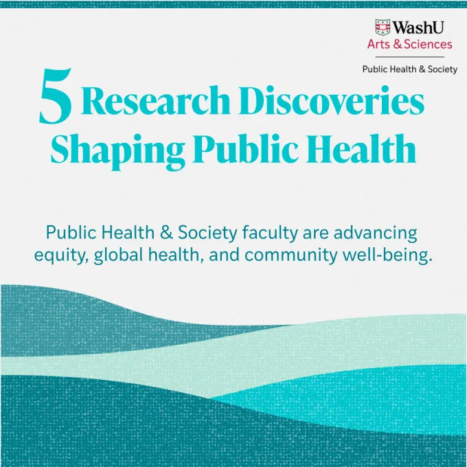 5 Research Discoveries Shaping Public Health